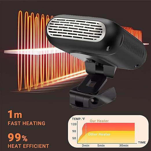 ﻿Portable Car Heater 12V Heating and Cooling Fan 360-degree Adjustable 120 Watt