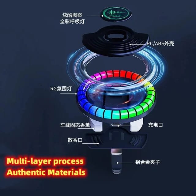 Universal RGB Model Car Perfume AC Grill Fragrance LED RGB Light Voice Control Rhythm Sound Ambient Pickup Light for Car 1 Pc