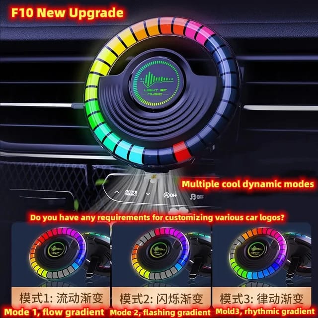 Universal RGB Model Car Perfume AC Grill Fragrance LED RGB Light Voice Control Rhythm Sound Ambient Pickup Light for Car 1 Pc