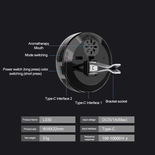 Universal Car round sound-activated RGB rhythm light car audio beat in-car music round atmosphere light