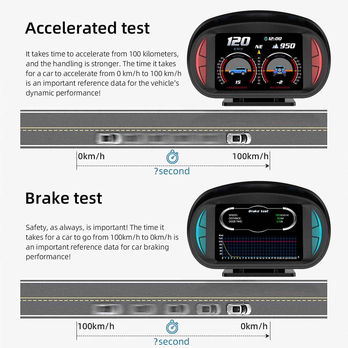 Universal P2 OBD2+GPS HUD Gauge Car Digital Head Up Display Speedometer Turbo RPM Alarm 1 Pc