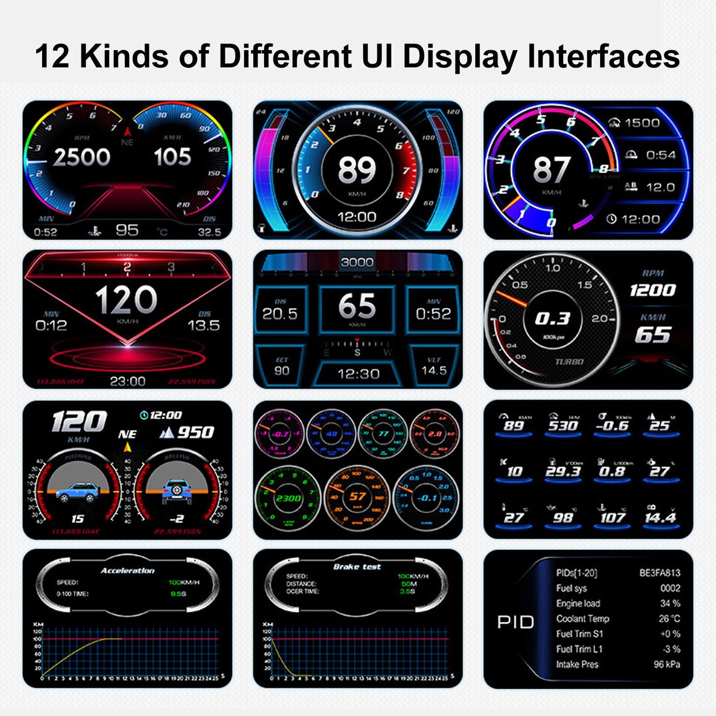 Universal P2 OBD2+GPS HUD Gauge Car Digital Head Up Display Speedometer Turbo RPM Alarm 1 Pc