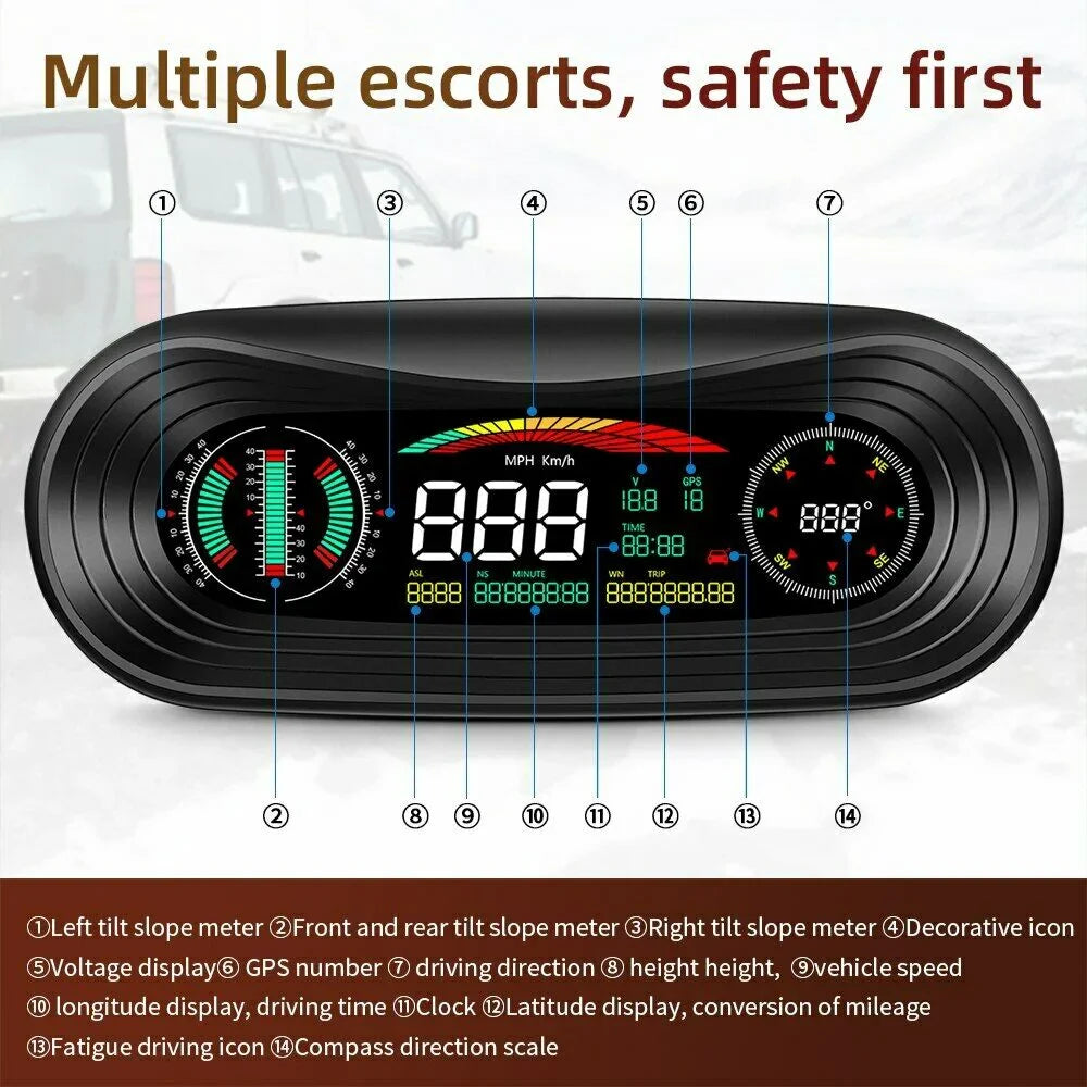 Universal P18 GPS HUD Gauge Car Digital Head Up Display Speedometer Alarm 1 Pc